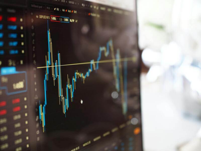 graphique trading